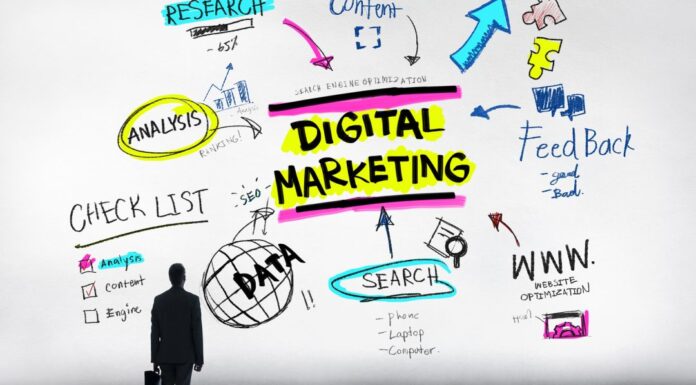 How Marketers are Using B2B Marketing Automation Strategies to Crank Up Revenue