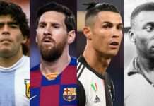 Soccer Gods: The Definitive Ranking Of The 55 Greatest Footballers Ever Best Soccer Player of All Time