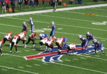 What Is Offside In Football?