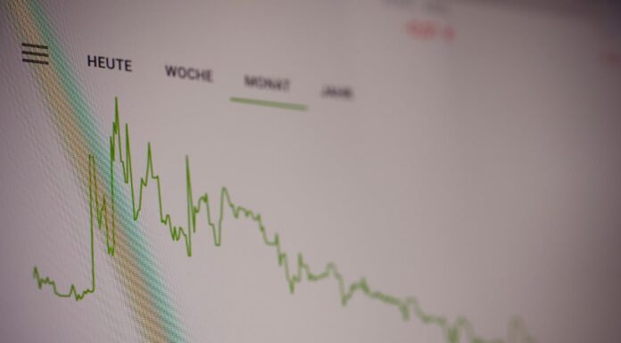 Why Traders Lose Money In Intraday Trading